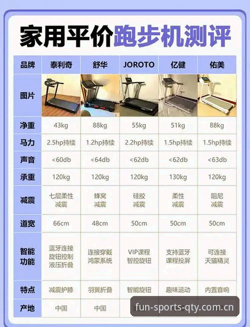 趣体育平台适用设备选择详解